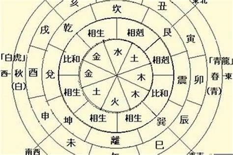 辛金日主|四柱八字十天干详解之辛金